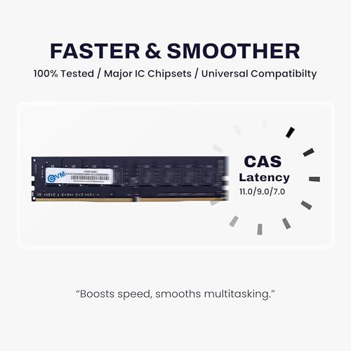Image of EVM 16GB DDR4 Desktop RAM 3200MHz - Unleash Your System's Full Potential - Perfect for Gamers, Office Work, and More - 10 Year Warranty (EVMT16G3200U88P)
