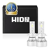 HID屋 H7 LED ヘッドライト 28400cd(カンデラ) 爆光 ホワイト 6500k 車検対応 12V 24V ドライバー内蔵 簡単取付 iシリーズ 2本1セット