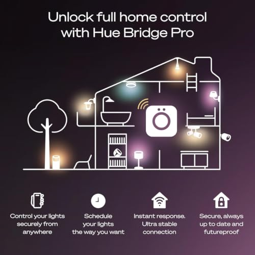 Philips Hue Starter Kit, Bridge Pro + 4 A19 E26 Smart Bulbs - image 9