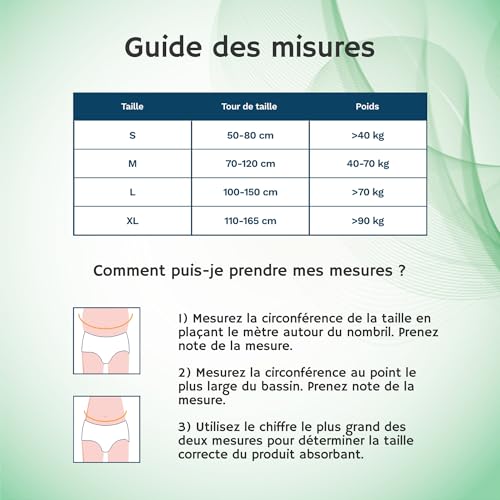 Absorbeo Pants Maxi, Culottes Absorbantes Élastiques pour Incontinence Grave, Confort Absolu, Protection Totale, Système Anti-Odeur, Respirants, Unisexe, Taille M, 4 Paquets de 14 (56 au total) – vue 3