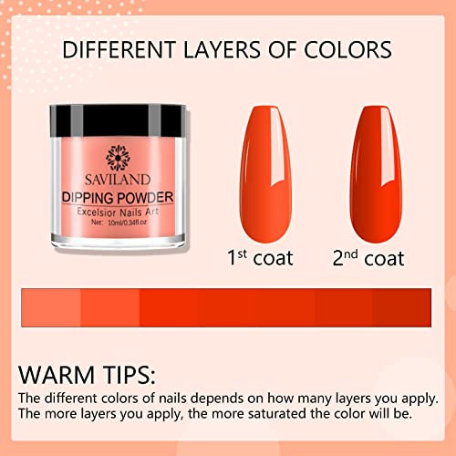Saviland 29Pcs Dip Powder Nail Kit Starter - 20 Colors Dipping Powder Nail Kit For All Season & 15Ml Dip Liquid Set System With Base Top Coat Activat For Nail Art Manicure Diy, Ideal Gift For Ladies #TOP4
