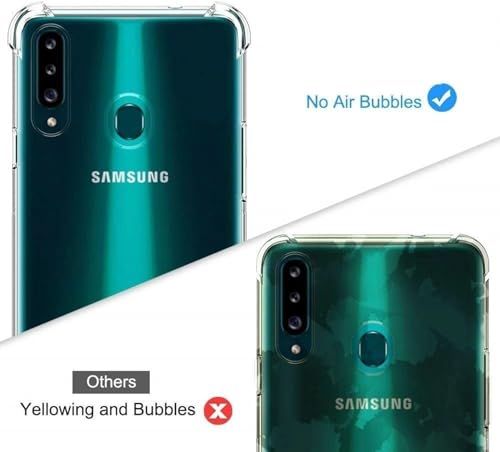 Image of BOXXO Flexible Back Cover for Samsung Galaxy A20s | Back Cover Transparent Clear Shockproof Case Four Corner Protection | Slim Protective Mobile Phone Cover for Samsung Galaxy A20s