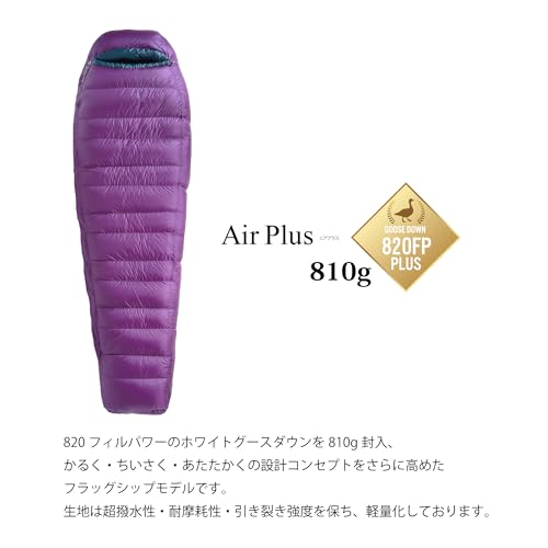 エアプラス 810(2)