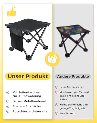 KingCamp Campinghocker 2er Set, Campinghocker Faltbar bis 180 kg Traglast Leichter, Hocker für Angeln und Camping Outdoor Picknick Garten mit Tragetasche