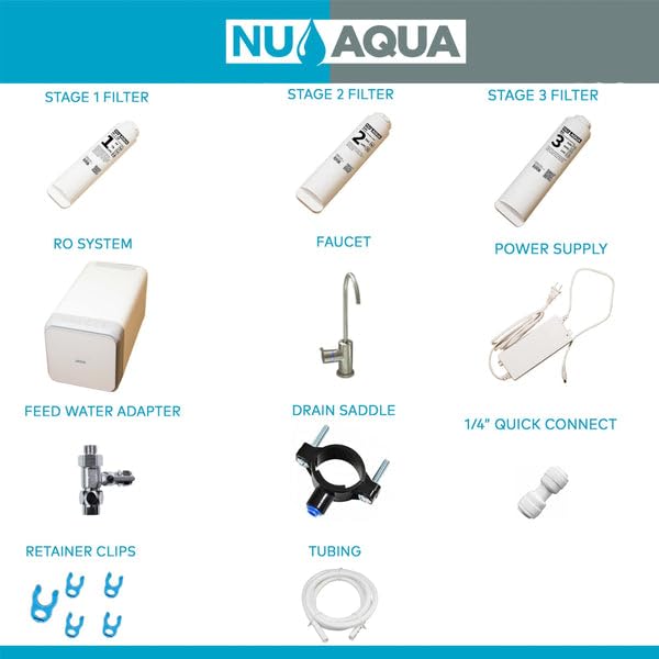 All components included with the NU Aqua Tankless Water Purification Unit