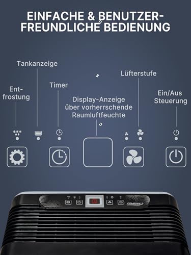 Comedes Luftentfeuchter 10l/ 24h- geräuscharmer Entfeuchter für Schlaf- und Kinderzimmer- leise & elektrische Luftentfeuchtung für Räume bis zu 40m²/ 92m³- Demecto 10 Dehumidifier-4