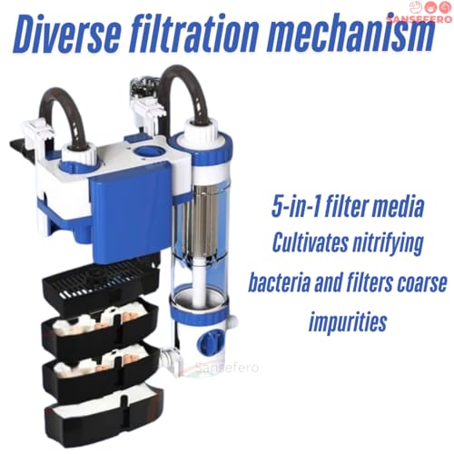 Image of SANSEFERO Large Flow Hang On Back Aquarium Filter for Fish Tank with Bio Power Multi-Stage Filtration System with Silent Motor Suitable for Fresh & Salt Water (YBF 500 | 6W | 500L /Hr)