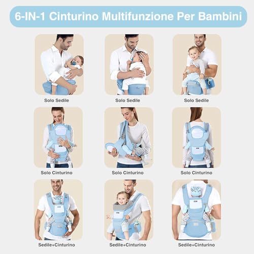 TOFFCAEA Marsupio Neonati Ergonomico, Porta