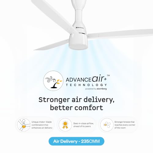 Image of atomberg Renesa Prime Crest 1200mm ๐๐๐ ๐ฎ๐ฅ๐๐ญ๐จ๐ซ ๐๐ฉ๐๐ซ๐๐ญ๐๐ ๐๐๐๐ ๐๐๐ข๐ฅ๐ข๐ง๐ ๐
๐๐ง- ๐๐จ ๐๐๐ฆ๐จ๐ญ๐ | BEE 5 Star | High Air Delivery | Low Noise | 3 Year Warranty | Gloss White