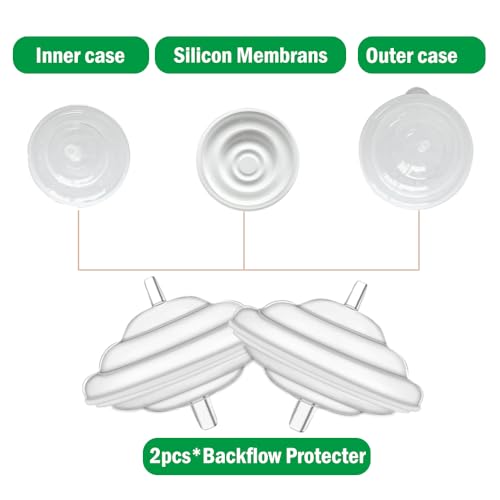 Protector de reflujo y tubos compatibles con extractores Spectra miniatura 3