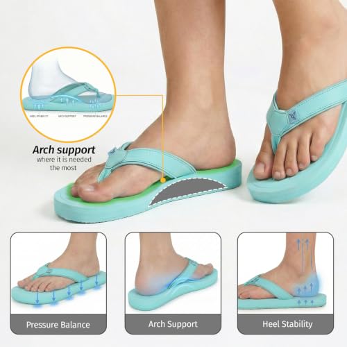 Image of YOHO ArchFlex orthopedic slippers for men | Arch support for pain relief | Soft, Anti-Skid, lightweight | comfortable padded straps flip flops for Everyday