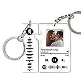 Personalisierte Produkte dürfen keine Rücksendung wenn ohne Qualitätsproblemen. Wir empfehlen Ihnen daher, die benutzerdefinierten Informationen zu überprüfen, bevor Sie eine Bestellung aufgeben: Foto + Künstlername + Songname + Spotify-Link. Das Hervorragende ist, dass Sie Ihr Wunschtext in der Position des Sängers und des Songs belassen können, um Ihre Bedürfnisse weitgehend zu erfüllen.