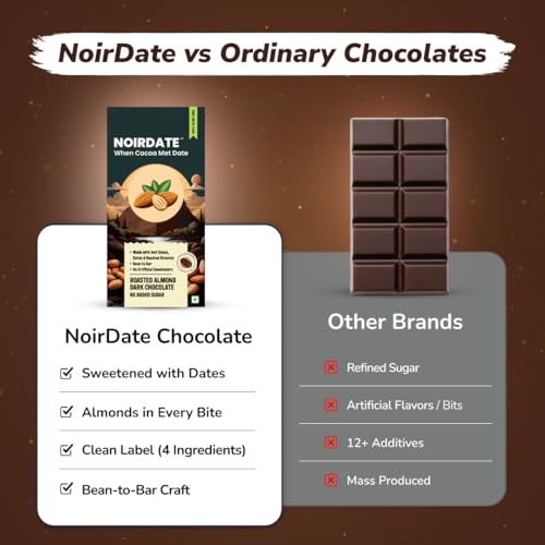 Image of NoirDate Roasted Almond Dark Chocolate - 15g, Bean to Bar, Sweetened with Dates, Refined Sugar Free, Clean Label, Healthy & Guilt-Free, Vegan, Rich in Antioxidant (Pack of 6)