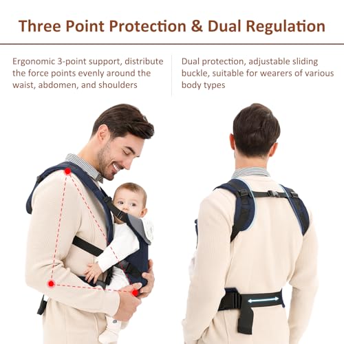 IULONEE Baby Carriers from Newborn Ergonomic Toddlers Carrier Front & Back Carry Baby Holder Carrier Sling for Toddlers 3-36 Months (3-15kg) Dark Blue - Image 4