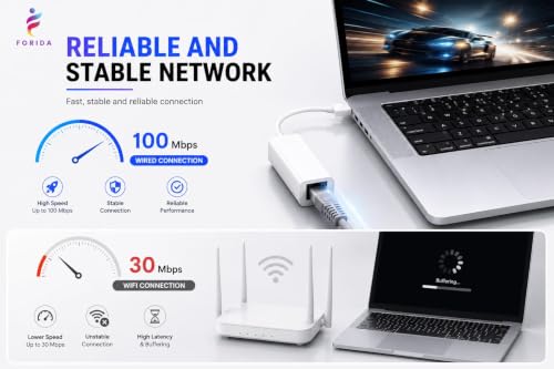 Image of FORIDA USB 2.0 to Ethernet LAN Adapter RJ45, 10 /100 Mbps Network Converter for Laptop & PC, Compatible with Windows 11 /10 /8 /7, Mac OS & Linux, Plug & Play USB to LAN Adapter