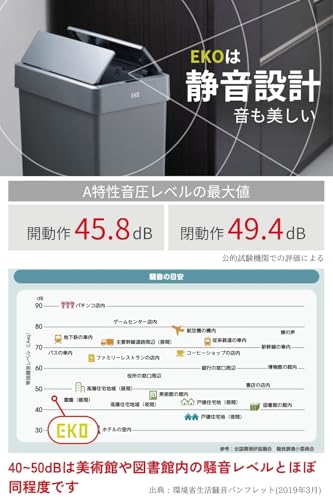 ゴミ箱 自動開閉 エックスウイング ライト センサービン グレー 30L EK6277P-30L-GR - 画像 5
