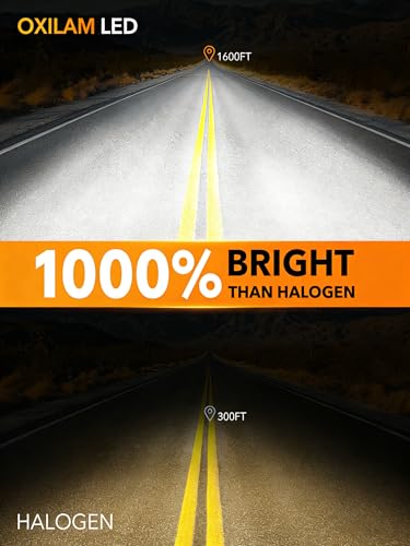 Image of OXILAM H11B LED Light Bulbs, 1000% Ultra-Bright, 1:1 Halogen Size H8B /H9B Fog Lights, 5 Min Quick Install, 6000H Lifespan, No Flicker, 99% Compatibility, Pack of 2