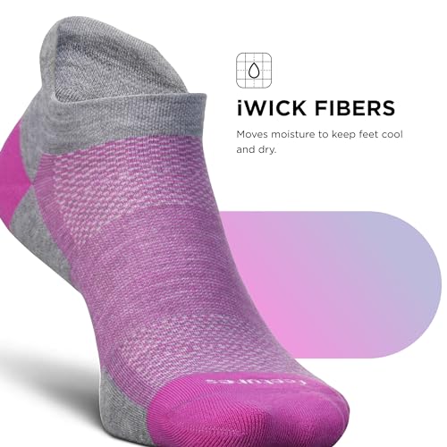 Feetures High Performance Max Cushion Ankle Sock - No Show Socks for Women & Men with Heel Tab - (1 Pair) - Image 6