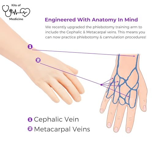 Phlebotomy Kit | IV, Venepuncture, Phlebotomy Arm Practice Kit | Perfect Phlebotomy Gifts For Medical Student and Nurse Student | Complete Phlebotomy Equipment and Supplies | (EDUCATIONAL USE ONLY)