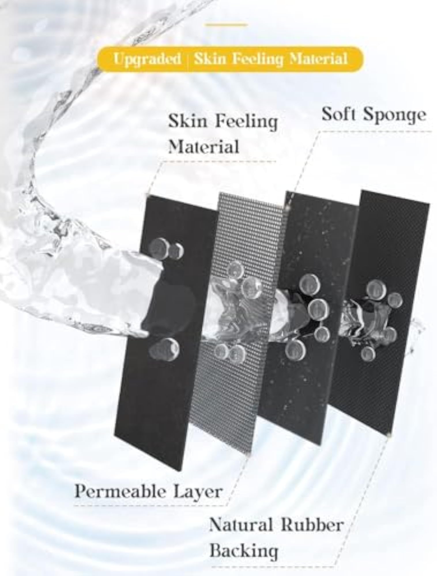 Rubber Non Slip Quick Dry Bath Rug, Thin