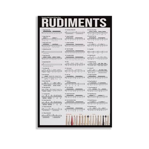 Snare Drum Rudiments Chart - 40 Fundamental Patterns for Drumline, Practice & Technique Development | Canvas Print for Music Lov