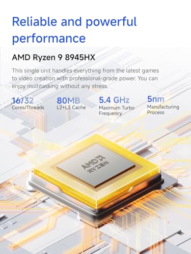 Image of MINISFORUM G1 Pro Gaming Mini PC, Ryzen 9 8945HX, 16C /32T up to 5.4GHz, GeForce RTX 5060 8GB GDDR7,32GB DDR5, 1TB SSD, 5GbE, Wi-Fi 7, Quad 4K, 245W Performance Compact Desktop