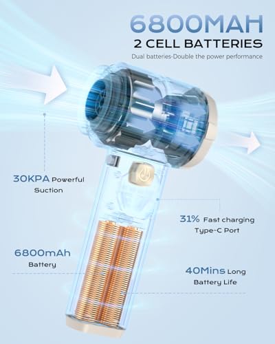Image of Portable Cordless Car Vacuum,4-in-1 Handheld Cordless Vacuum with 30000Pa Suction, 130000 RPM,6800mAh Battery,10 Nozzles,Rubber Paint Material for Car,Home,Birthday Gifts for Men Dad Husband(Beige)