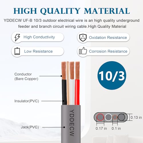 Image of 10 /3 UF-B Wire - 75FT 100% Pure Copper 10AWG 3 Connector Direct Burial Electrical Cable 10 Gauge for Underground Feeder Wet or Corrosive Locations Indoor & Outdoor etc