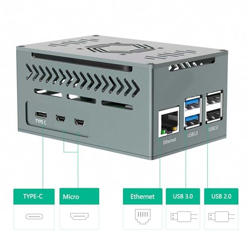 Carcasa de aluminio para 5 ventiladores con disipador PCIe 4