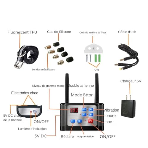 Détails techniques du système