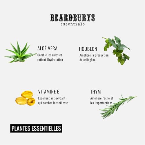 Potion barbe BEARDBURYS 50 ml contre les démangeaisons de la peau - 7