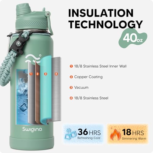 Image of Swigina [2-IN-1 LID] Insulated Water Bottle with Silicone Boot (36hrs Cold /18hrs Hot) - DIY Stickers, Leakproof, BPA Free, 40 oz