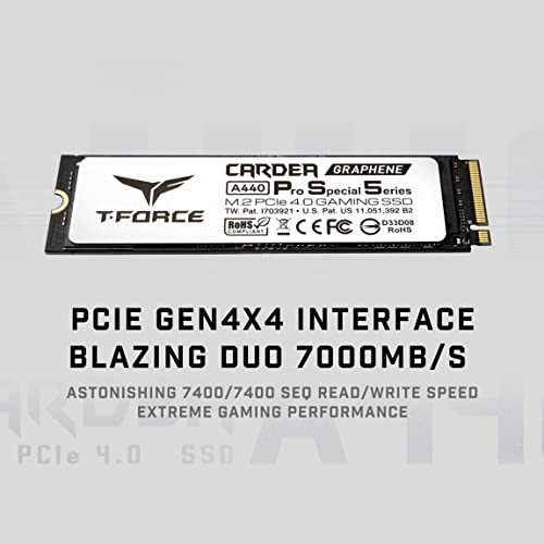 Build My PC, PC Builder, TEAMGROUP TM8FPY002T0C129