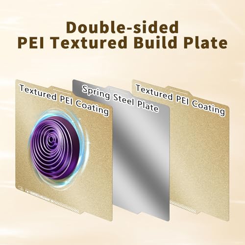 IdeaFormer-3D P1S PEI Build Plate with QR Code for Bambu Lab 257x257mm, Double Sided X1 X1C A1 PEI Sheet PLA PETG ABS Spring Steel Bed Plate for Bambu Labs P2S P1P P1S A1 X1 Carbon