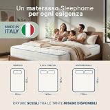 Sleephome B0CBS9LQJS lato 2