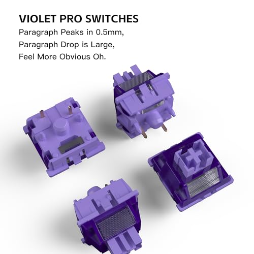 Image of Zjmehty Outemu(Gaote) Violet Keyboard Switches with Light Diffusers,40g Tactile Pre-Lubricated Switches for MX Mechanical Keyboards(20PCS)