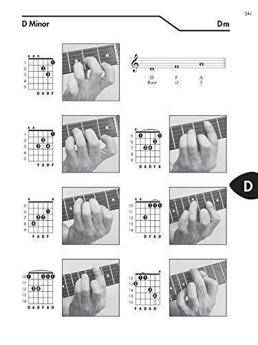 Guitar Picture Chord Encyclopedia: Includes Over 3,100 Chords