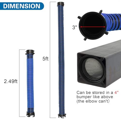 Image of 5FT RV Sewer Hose Extension Camper Sewer Hose Extension with Caps | EXTREME Heavy Duty 24 Mil, TPE Material, Abrasion Resistance and Crush Protection, Blue