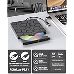 ROOFULL External CD DVD Drive for Laptop, USB 3.0 & USB-C Portable CD/DVD-RW Disc Drive Reader Burner Writer Player for Windows 11/10/8/7 Laptop Mac MacBook Linux PC, RF868 - Image 2