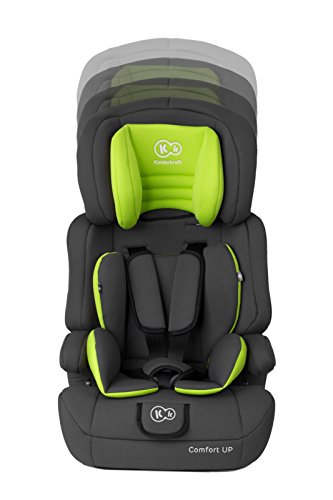 product-details