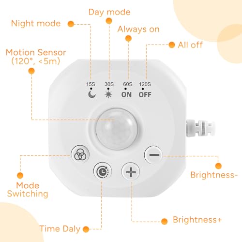 LED-Streifen mit Bewegungsmelder und USB-Anschluss, warmweiß, 2m