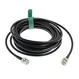 Il cavo coassiale RG223 si trova comunemente in interconnessioni, cablaggi di fasatura, set di cavi, cavi di prova, sistemi radio, trasmissione dati, trasmissione e applicazioni informatiche. Il cavo RG223 può essere utilizzato in televisione CATV-comunità, televisione a circuito chiuso CCTV-e satellite di trasmissione diretta DBS. È adatto anche per applicazioni LAN/WAN o GPS che richiedono una bassa perdita di segnale e alte prestazioni di schermatura. Il cavo RG 223 è classificato per applicazioni di sepoltura diretta.