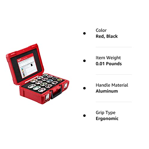 Milwaukee 49-12-Kita Exact #6-750 Mcm Aluminum 12T U-Style Die Kit #TOP4