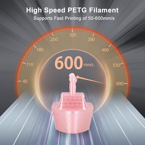 Image of IEMAI Clear PETG Filament 1.75mm 2KG Bundle, 1KG x 2 Spools Cyan & Pink, Glossy Transparent Finish PETG 3D Printer Filament for Lampshades, Home Decor & DIY Models