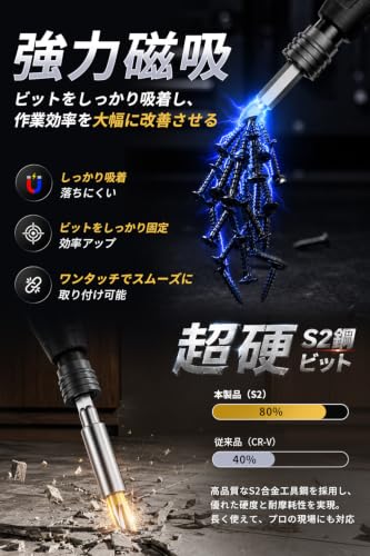 Ceoir 電動ドライバー 小型 充電式