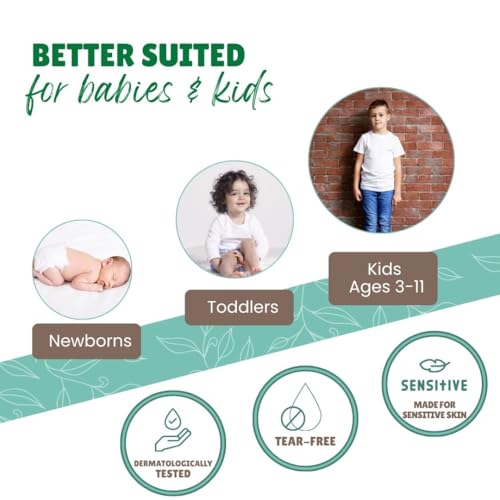 Image of The Indi Mums Mixed Combo Natural Baby Shampoo & Body Wash for Newborns,Toddlers and Kids- Promotes Healthy Hair & Skin, Hypoallergenic & ph Balanced - 2X 50 ML