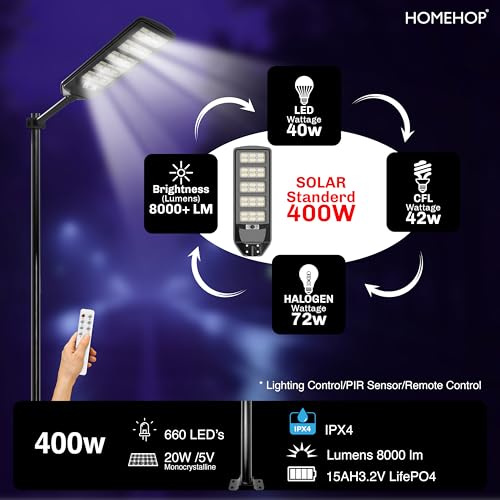 Image of Homehop Solar Light Outdoor Home Garden Street Automatic 400W Night Lamp | Solar Street Light Outdoor 660 LED Waterproof Motion Sensor for Wall, Yard and Pathway with Pole (15000mAh, Cool White, ABS)