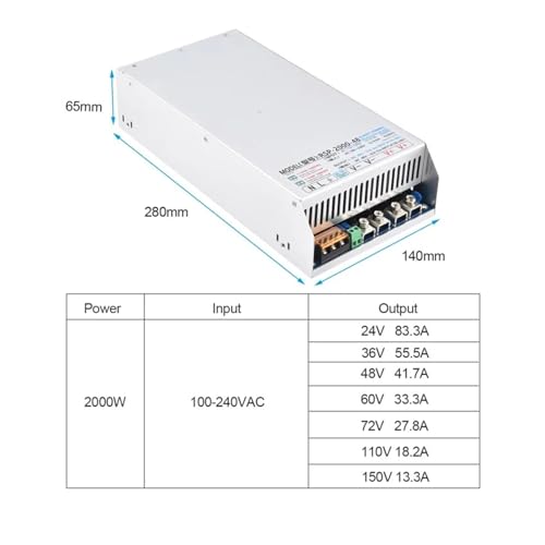 Alimentation à découpage 36V 48V pour stabiliser le courant de vos projets de commande
