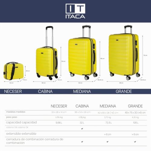 Miniatura 6 de Itaca - Maleta Mediana Con 4 Ruedas Giratorias Para Viajes Largos Tipo Trolley Ideal Como Maletas De Viaje Grandes 23 Kilos Y Maleta Viaje Mediana Resistentes, Amarillo