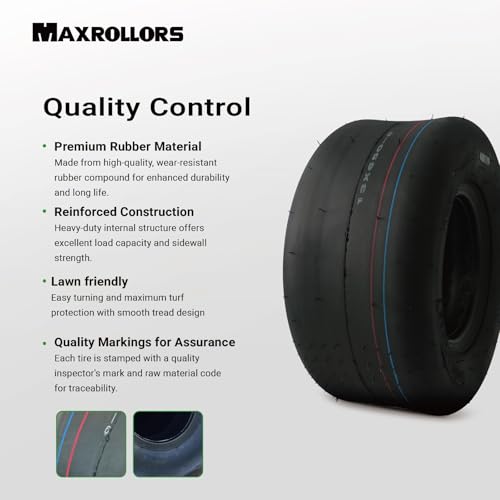 MAXROLLORS Quality Control